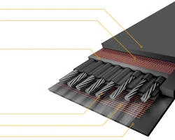 Steel Cord Conveyor Belt