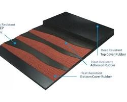 HeatResistant Conveyor Belt